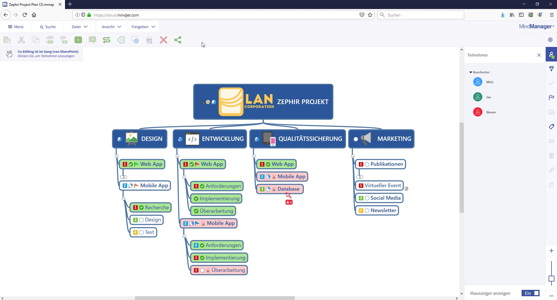 MindManager 2020 verbindet Menschen, Daten und Plattformen