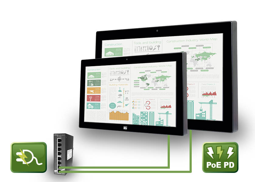 PoE Upgrade für den AFOLUX GEN III Panel PC