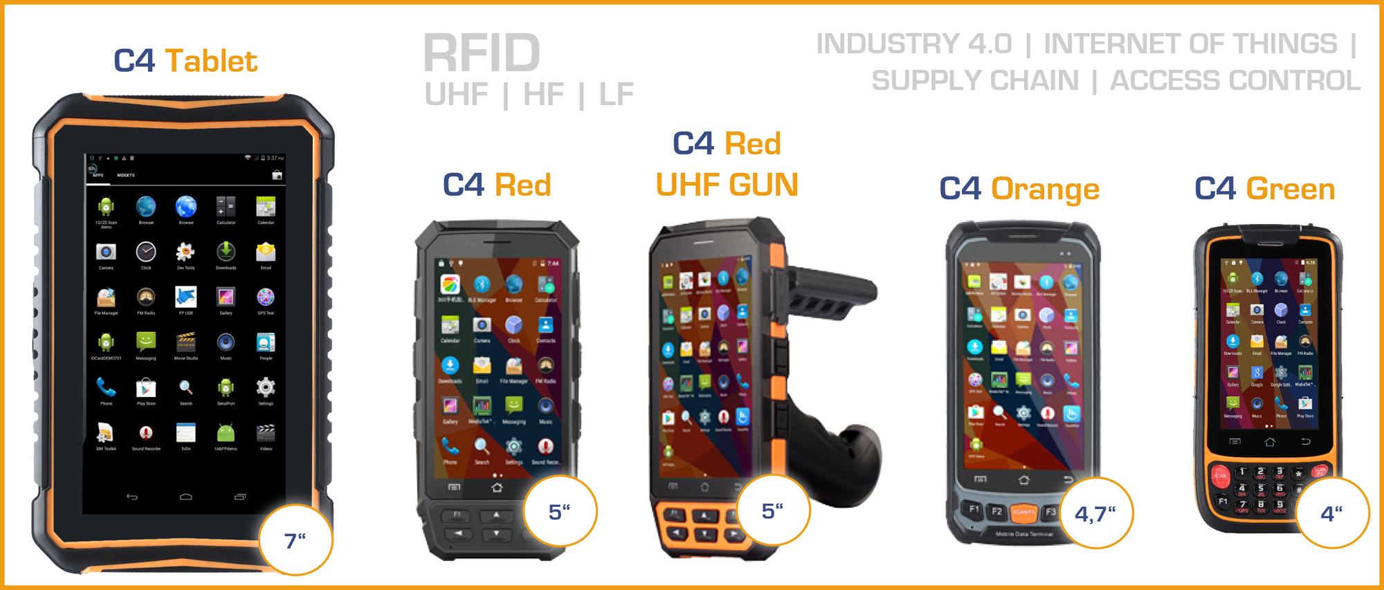 iDTRONICs C4 Mobile Terminals