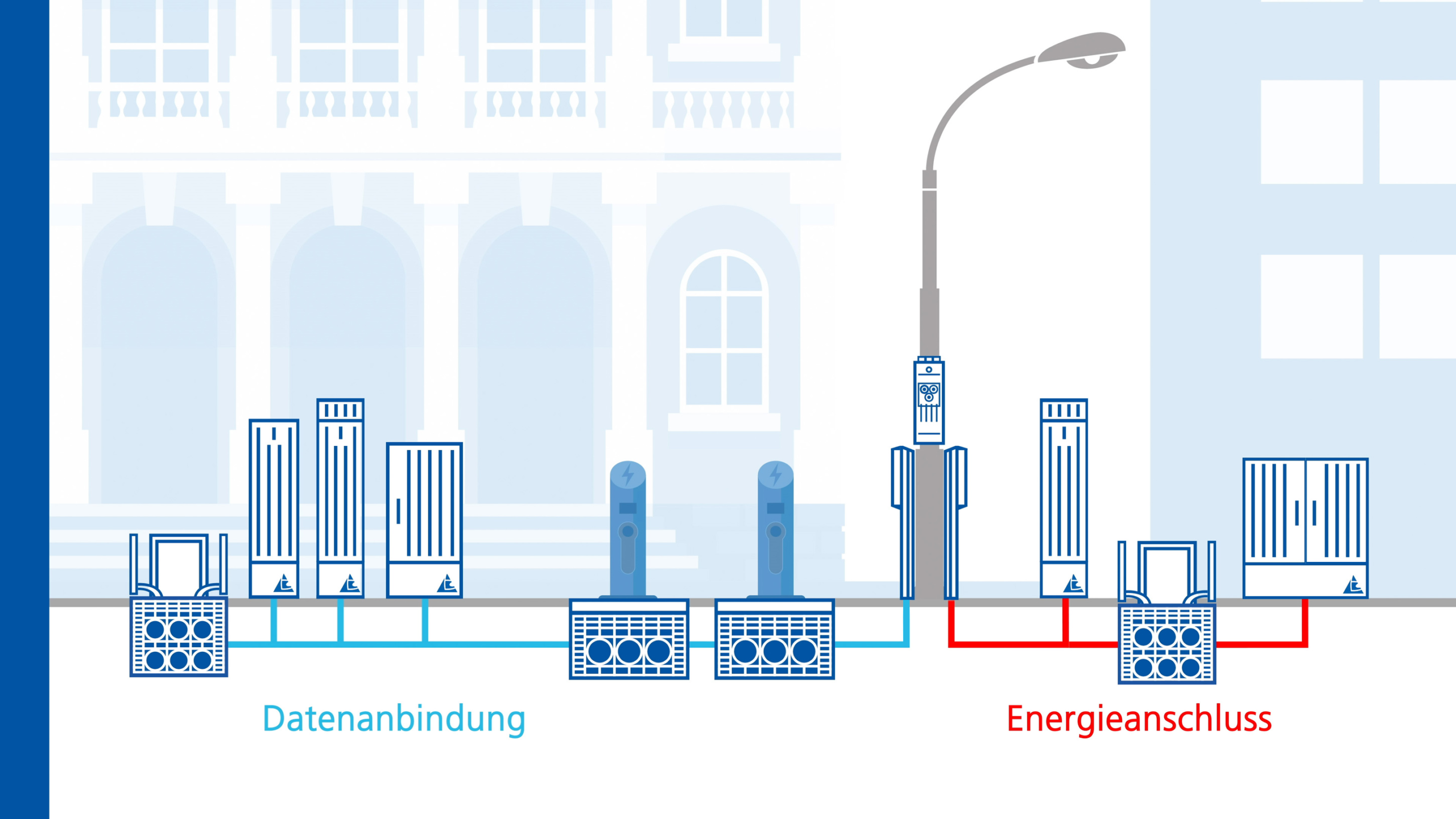 Light + Building 2020: Innovative Infrastrukturlösungen für die Smart City