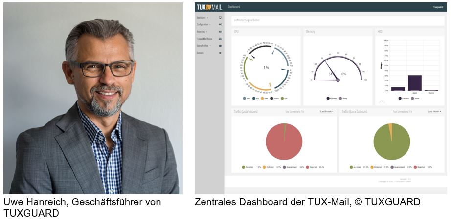 TUXGUARD auf dem Cyber Security Fairevent