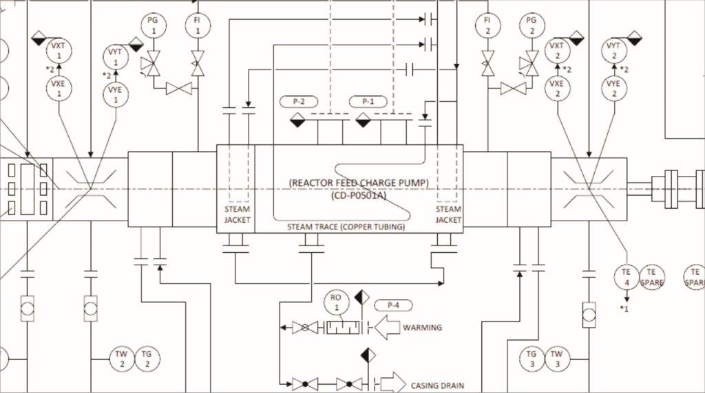 EBARA hat Visio P&ID Process Designer erfolgreich implementiert