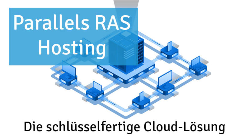 Parallels RAS Hosting – Die schlüsselfertige Cloud-Lösung von united hoster