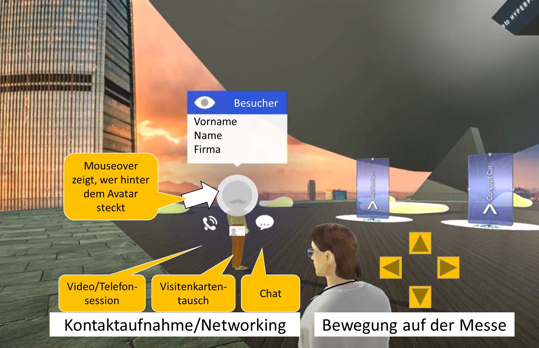 Kongresse in Corona Zeiten: Virtuell Netzwerken mit Avataren