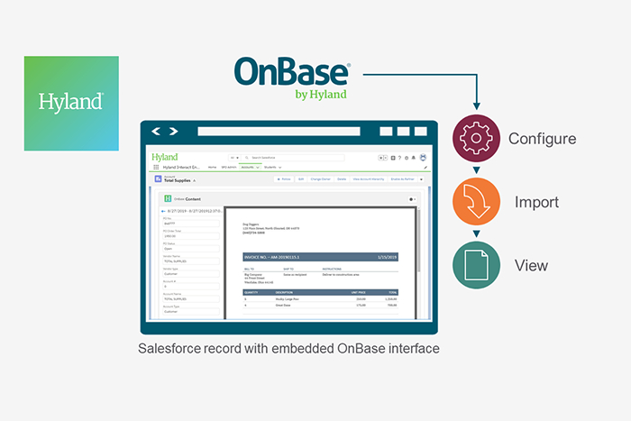 Hyland veröffentlicht OnBase-Integration für Salesforce auf Salesforce AppExchange