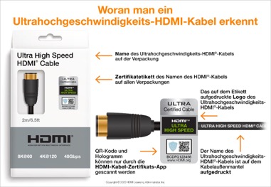 WEITERE HDMI® 2.1-FÄHIGE PRODUKTE KOMMEN AUF DEN MARKT UND BIETEN HOCHMODERNE UNTERHALTUNGSMERKMALE FÜR EIN BREITES PUBLIKUM