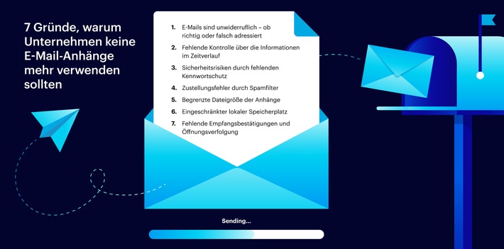 7 Gründe, warum Unternehmen keine E-Mail-Anhänge mehr verwenden sollten