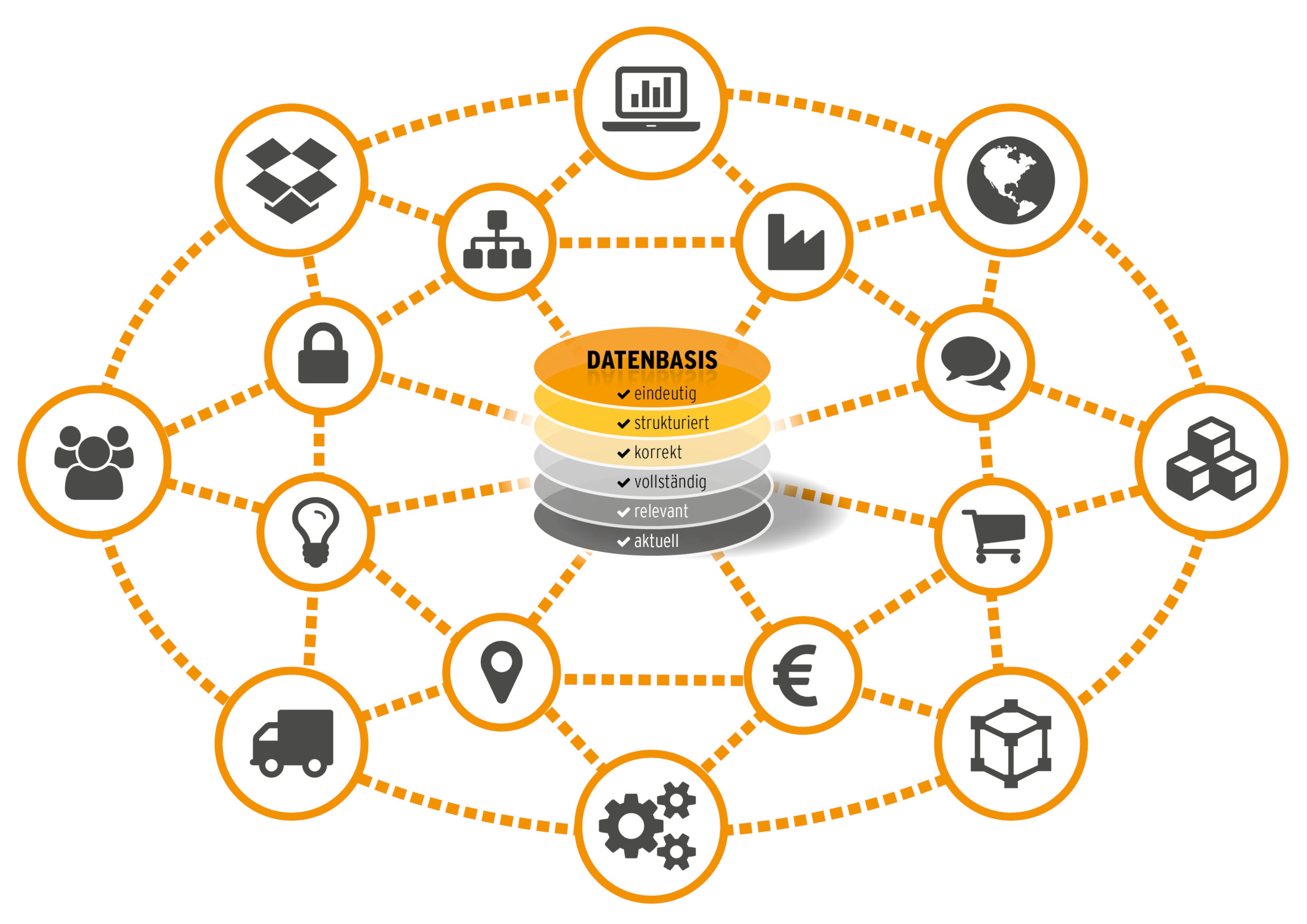 simus systems auf der digitalen Hannover Messe