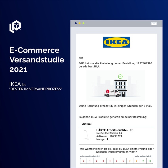 parcelLab E-Commerce Versandstudie 2021 / Lernen von den Besten: Was Online-Händler von MediaMarkt, s.Oliver, Ikea, Flaconi und H&M in Sachen Versandservices lernen können