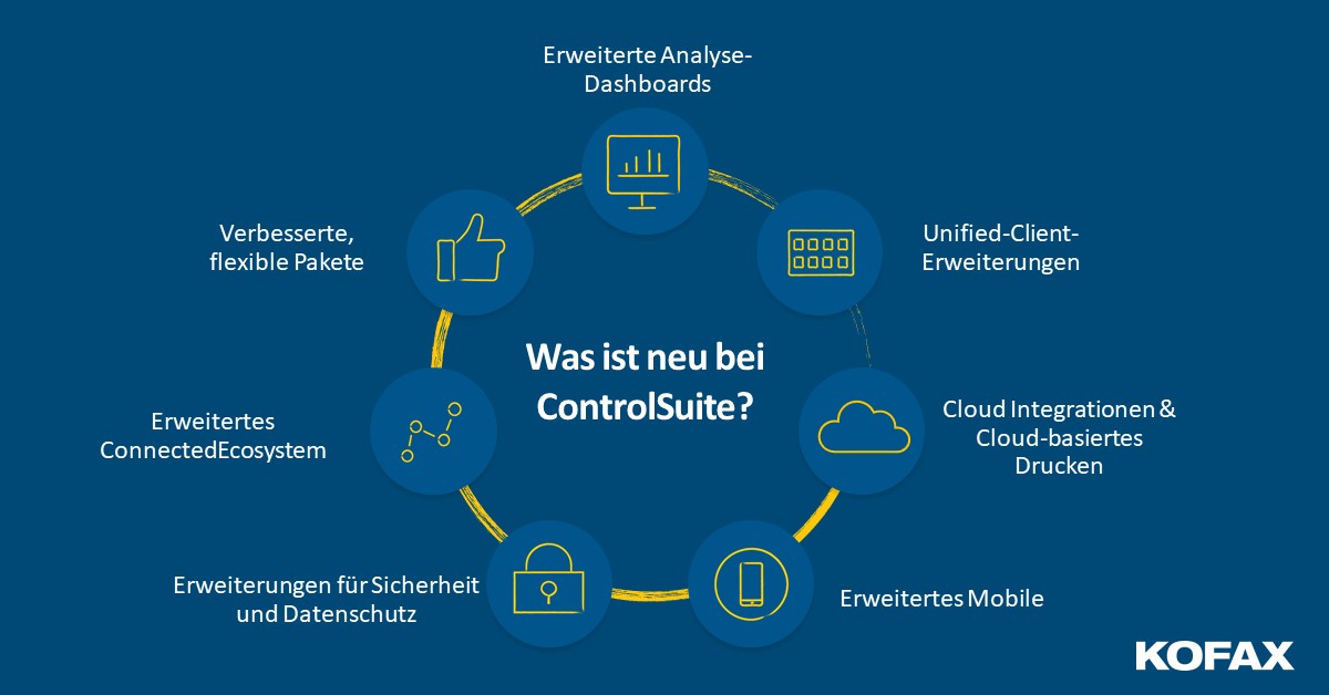 Kofax ControlSuite beinhaltet ab sofort Cloud-Integrationen, Analyse-Dashboards und Unified Clients