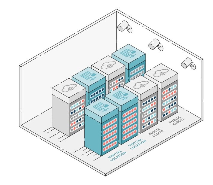 gridscale erweitert mit Virtual Locations das Serviceportfolio um ein Hosted Private Cloud Angebot