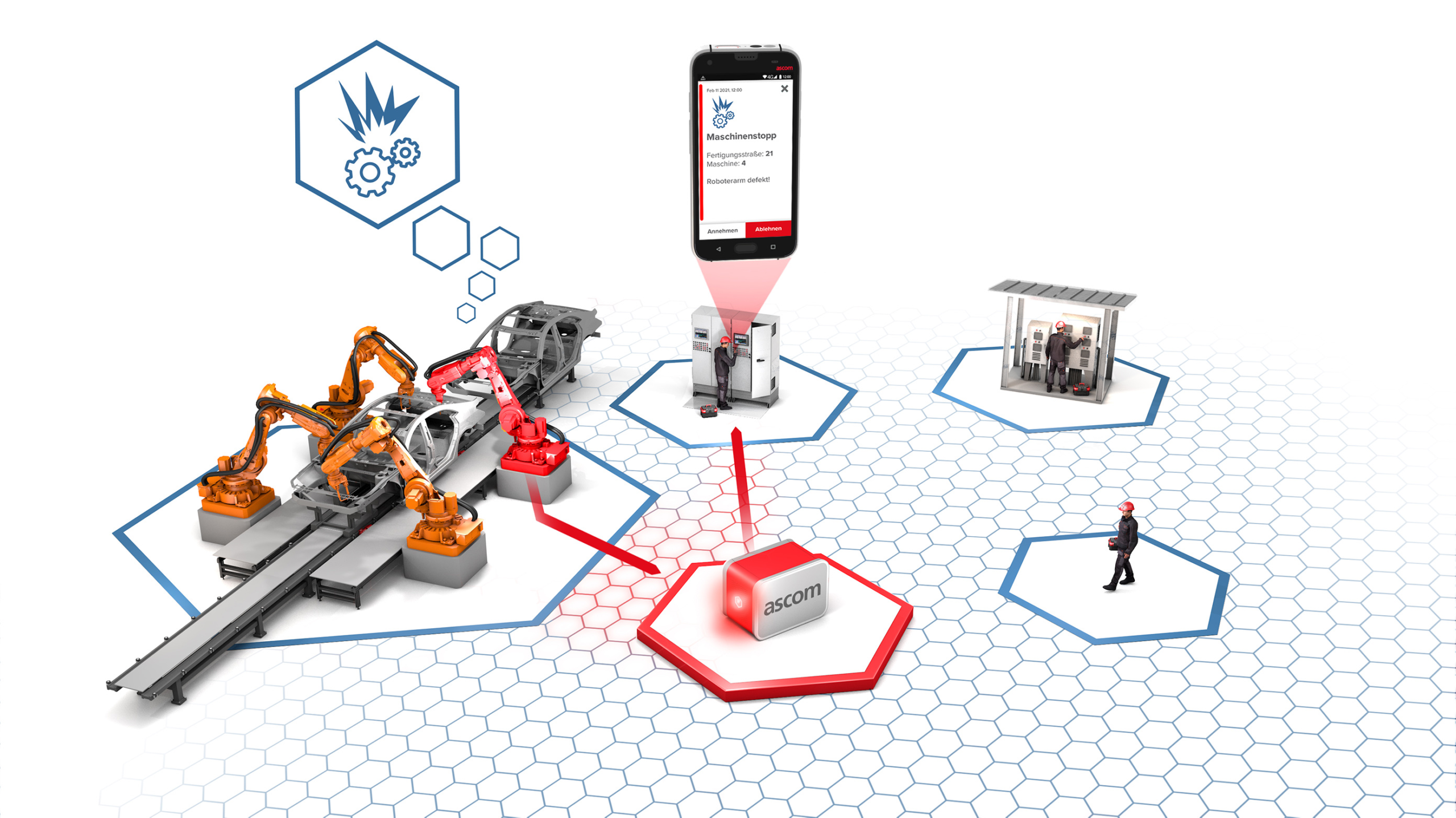 Elektronikfabrik Limtronik rüstet auf: Kommunikation an moderne Fabrik angepasst