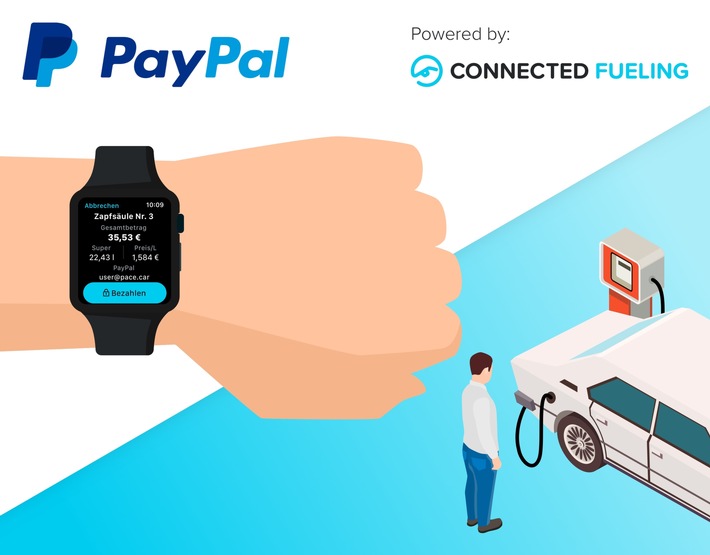 PayPal und PACE Telematics bringen das mobile Bezahlen an Tankstellen voran / Mit PayPal und der Smartwatch direkt an der Zapfsäule sicher und bequem bezahlen