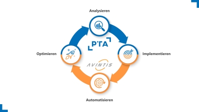 PTA und AVINTIS sind strategische Partner