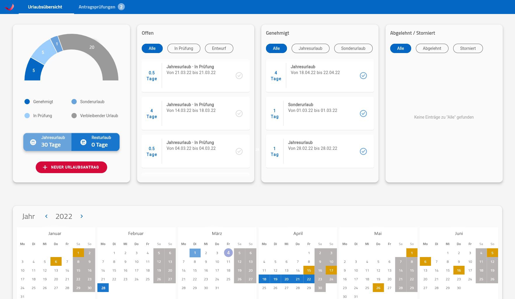 pds präsentiert digitalen Urlaubsworkflow und Open Masterdata in Verbindung mit IDS 2.5